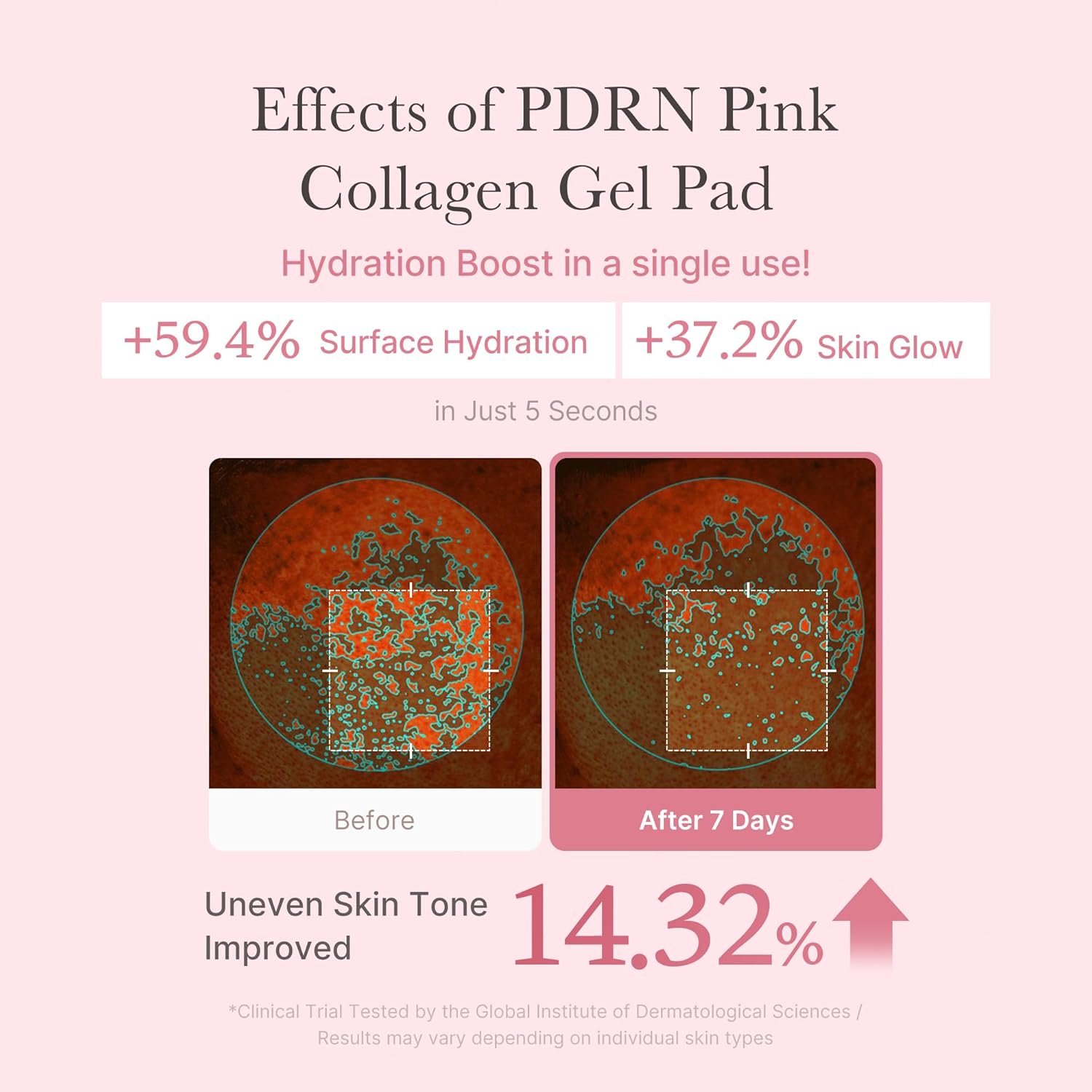 PDRN Pink Collagen Toning Gel Toner Pad - Зображення 4