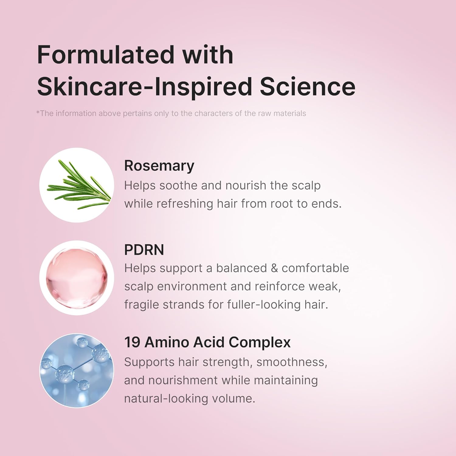 Rosemary PDRN Hair Scalp Conditioner - Зображення 4