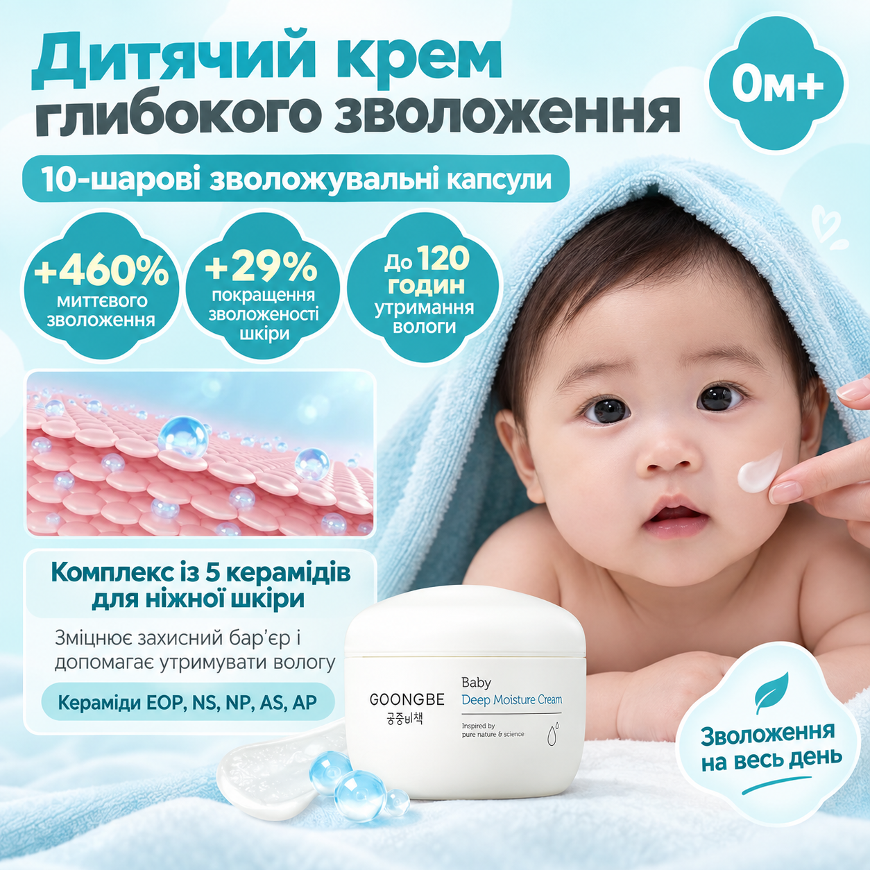 Baby Deep Moisture Cream - Зображення 2
