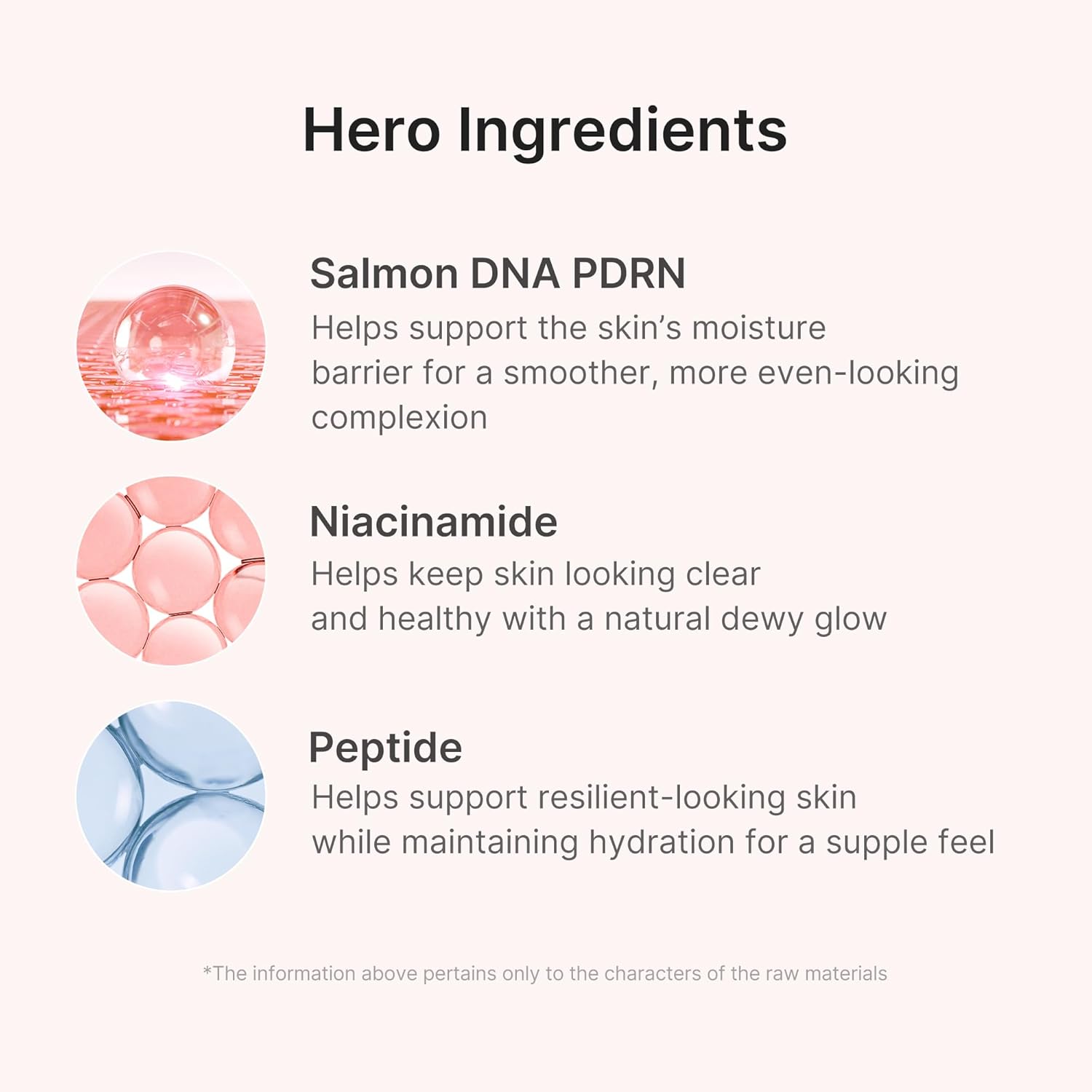 PDRN Pink Peptide Serum Mask - Зображення 6