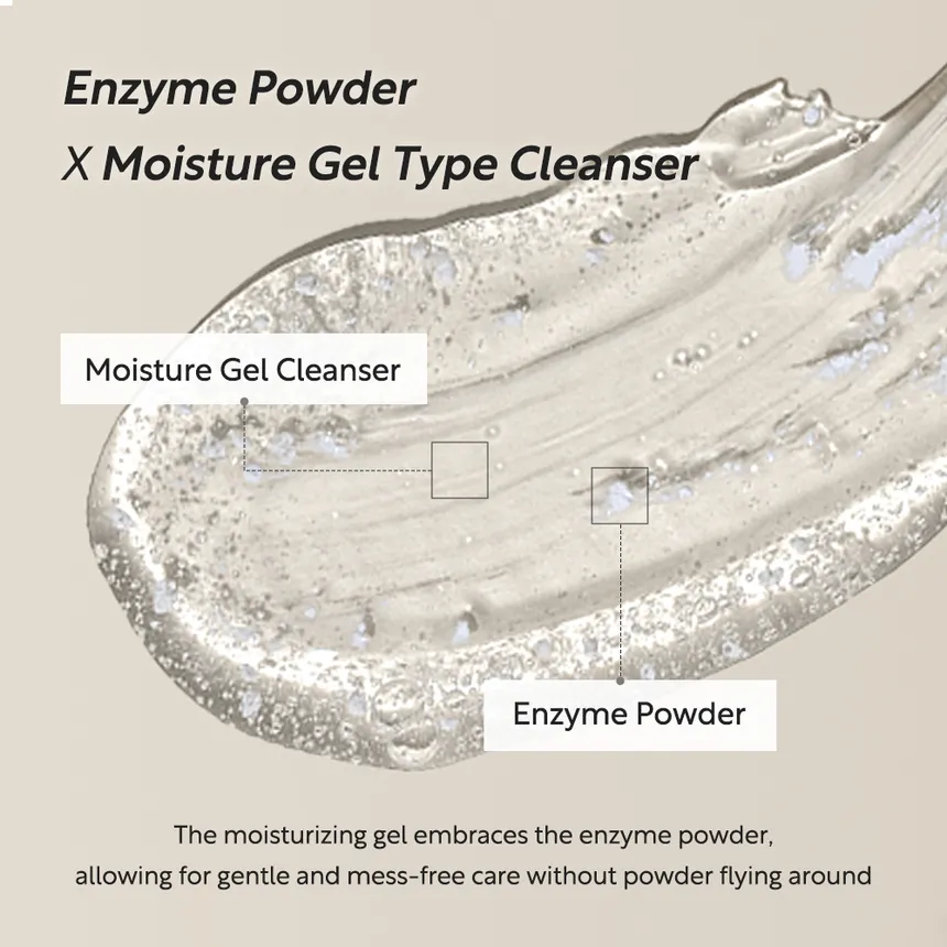 Enzyme Capsule Cleanser - Зображення 4